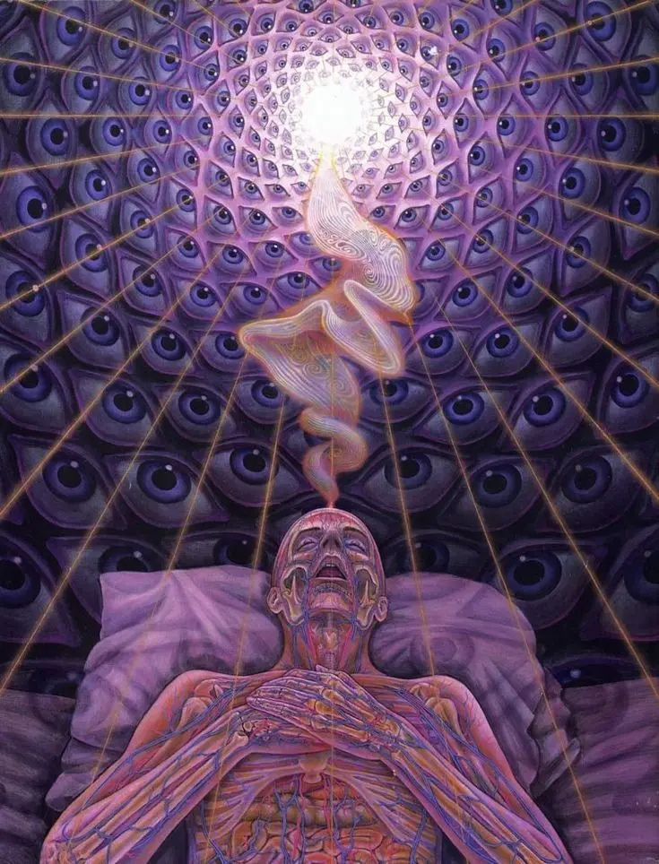 Download Third Eye or Sixth Chakra Wallpapers