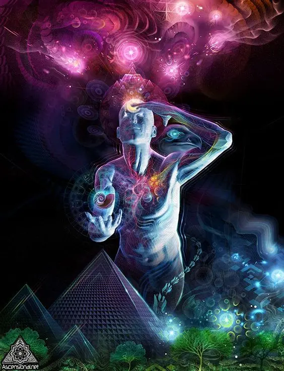 Third Eye Opening Image for Spiritual Awakening