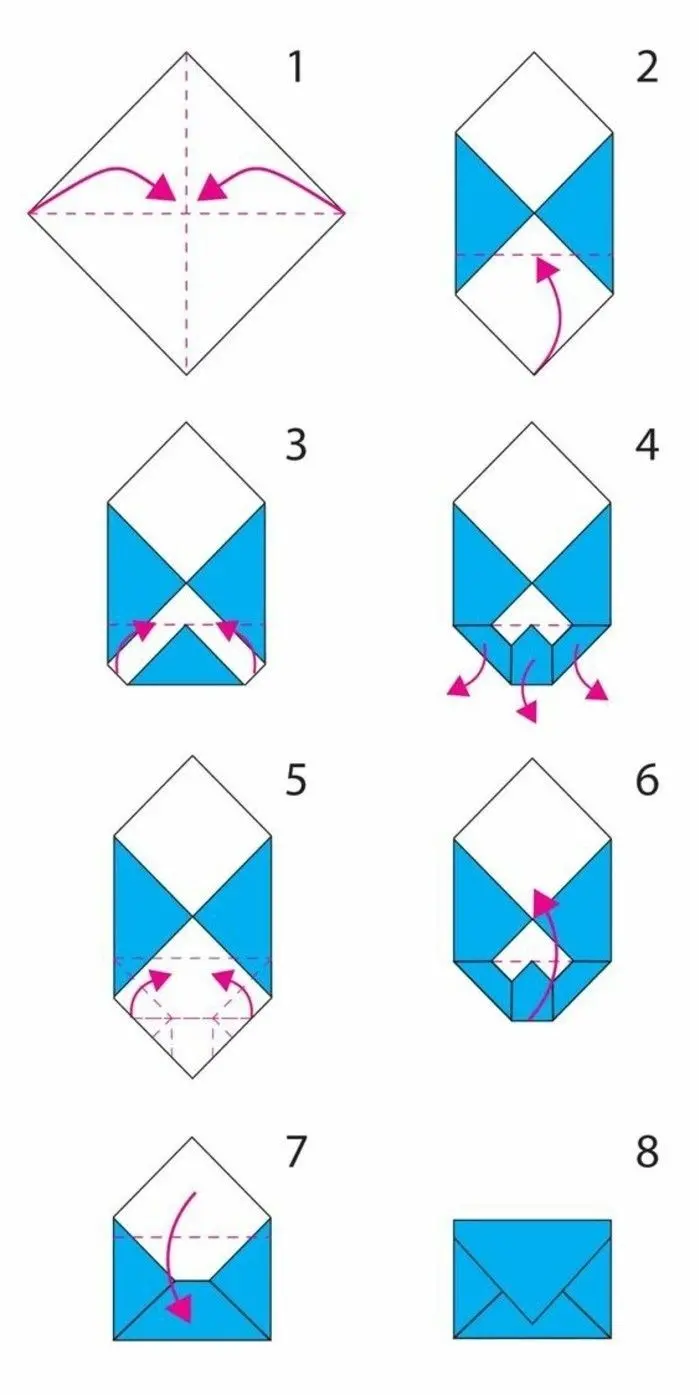 Origami Envelope Creation Steps Image