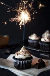 Birthday Wishes and Images for Khordad Zodiac Sign