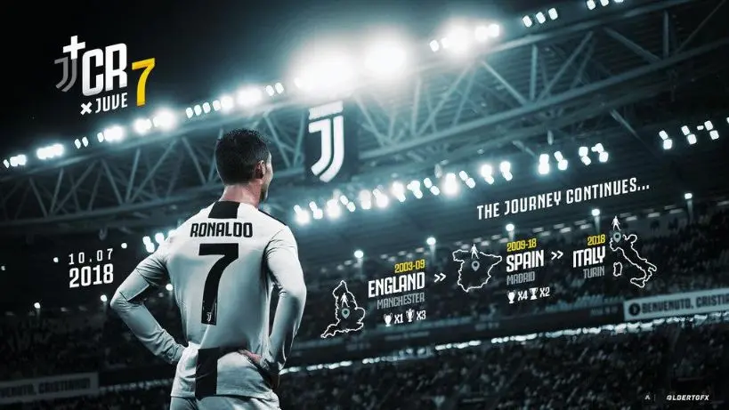 Cristiano Ronaldo Juventus Full HD Image - High-Quality Photos