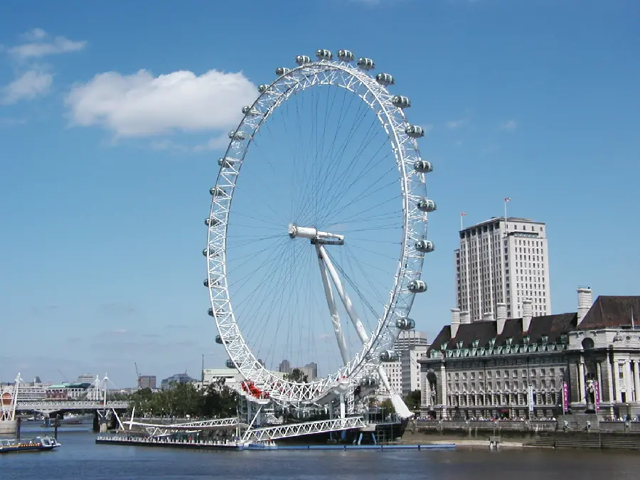 Photos of the London Eye - A Iconic Landmark
