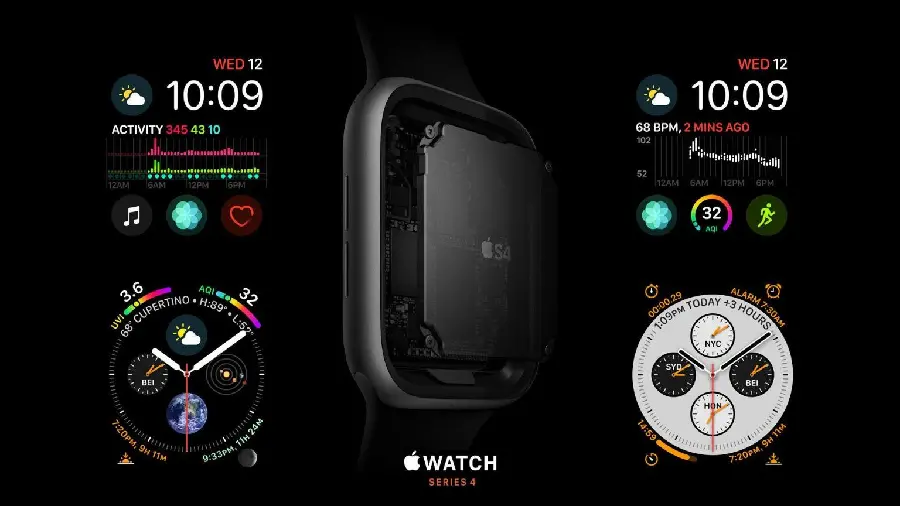 Photo of Apple Watch Series 4 - Improved Design