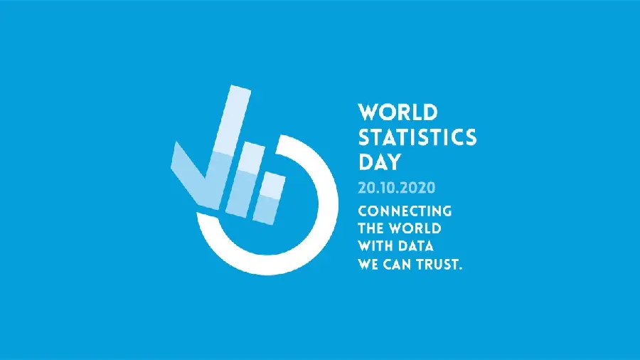 World Statistics Day Image