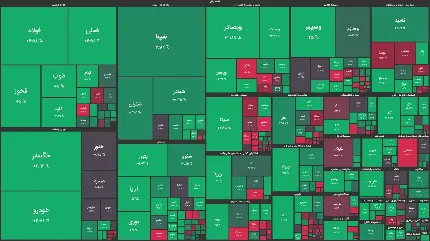 Download Stock Market Investment Background Images