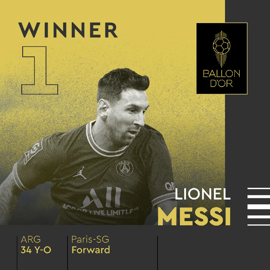 Lionel Messi 2021 Ballon dOr Winner HD Image And Picture