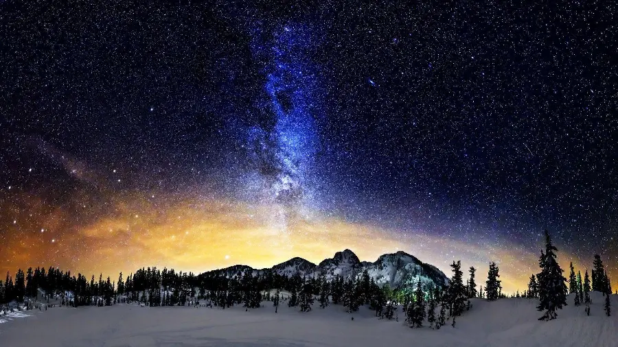 Milky Way Galaxy HD Background Image