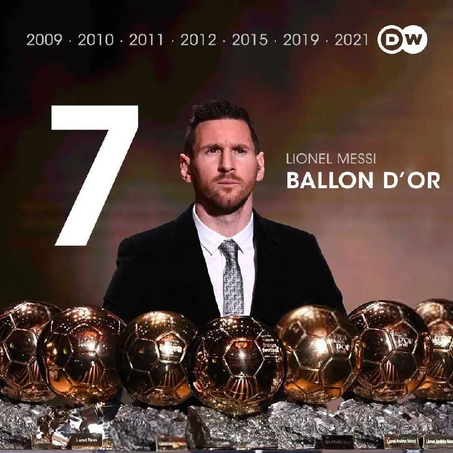 Leo Messi 2021 Ballon dOr Winner HD Photo And Wallpaper