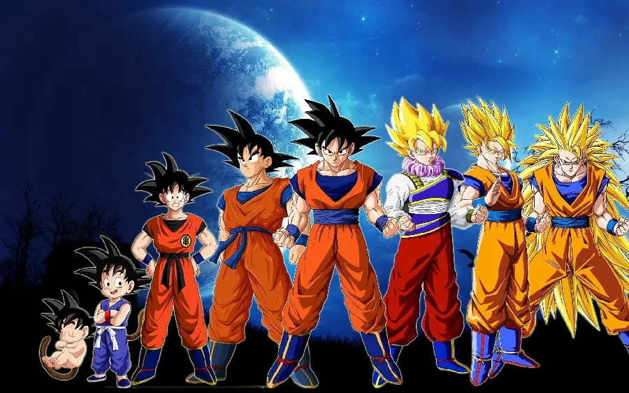 Dragon Ball Super Anime Wallpaper Legendary Saiyan