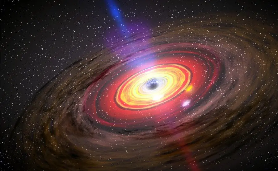 Beautiful and selected space black hole images