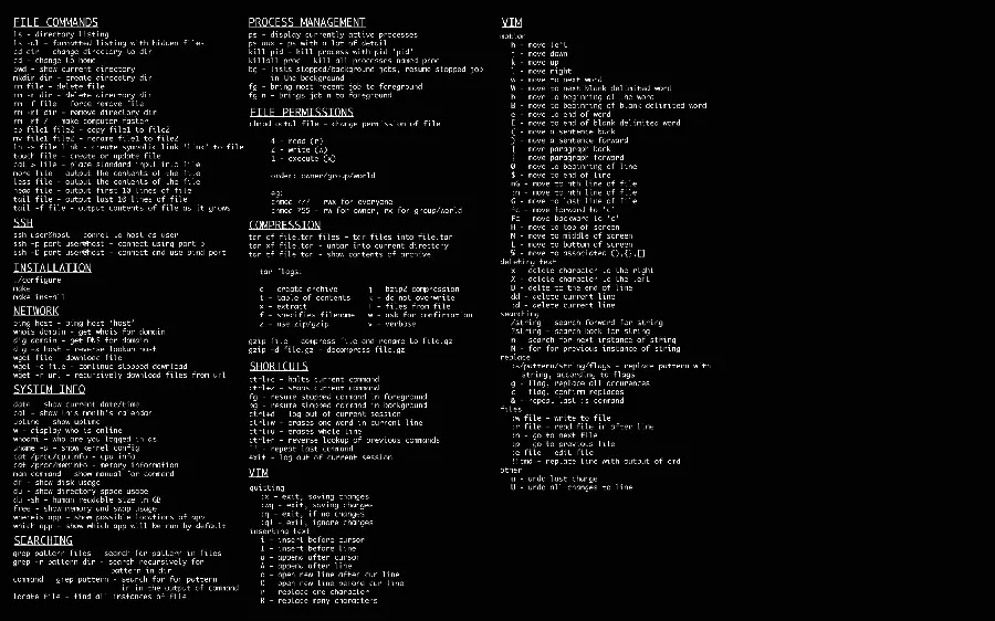 Download Wallpaper for Linux Operating System in Very Good Quality