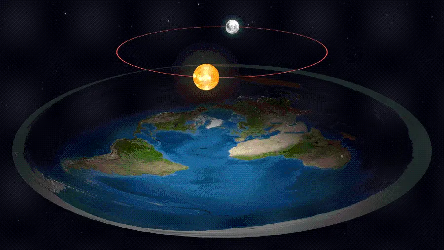 Pure graphic photo of a flat Earth next to the moon and the sun with a black background for Instagram posts and stories