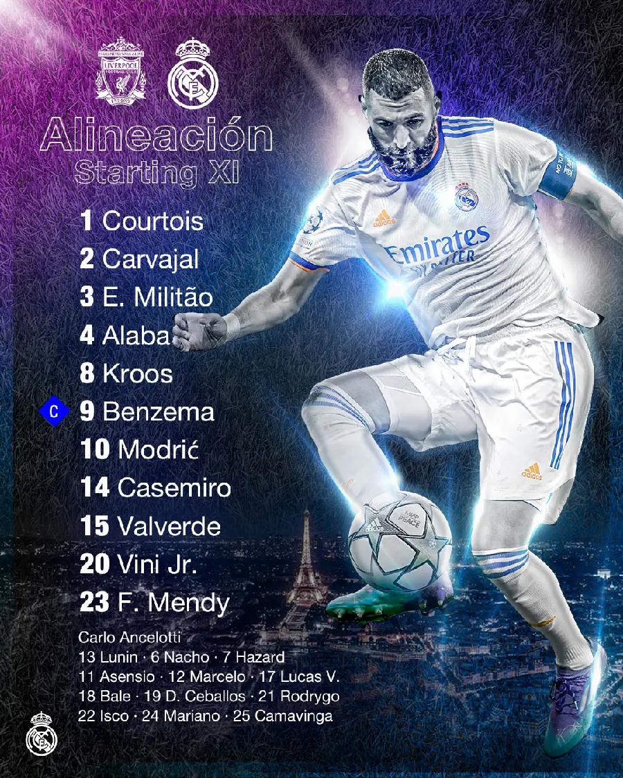 Image of the Real Madrid squad in the 2022 Champions League final