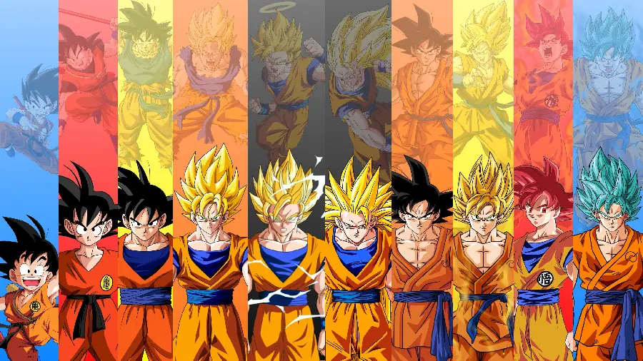 Dragon Ball Super Anime Characters Profile Pictures for Insta and WhatsApp