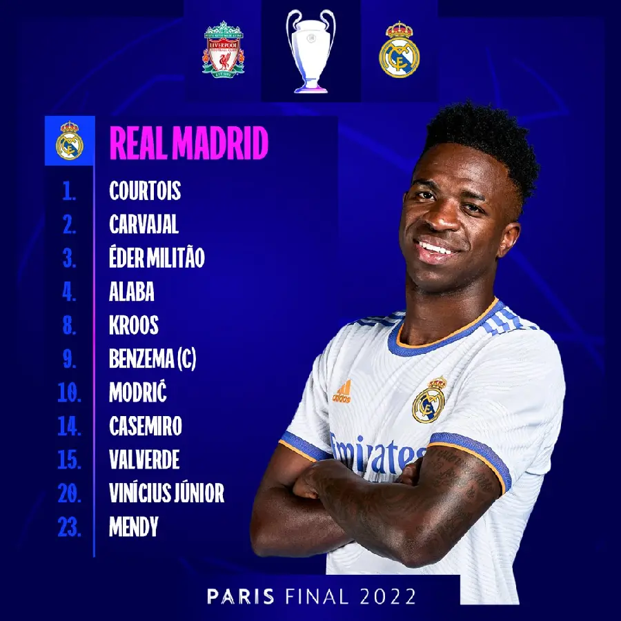 Photo of the Real Madrid squad in the 2022 Champions League Final