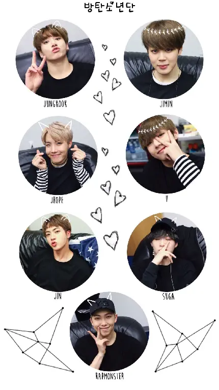 BTS group photo with name