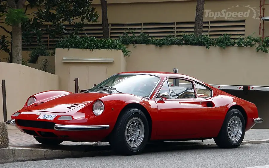 Download an amazing classy background photo of an old and classic Ferrari car in high quality top Telegram special