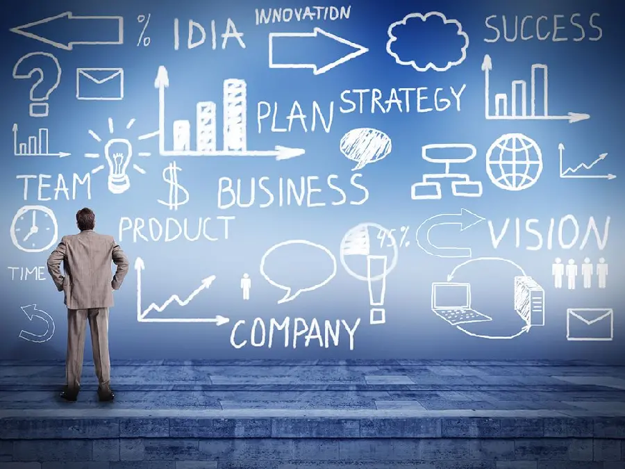 New Graphic View of the Company Management Process with Special 4K Quality