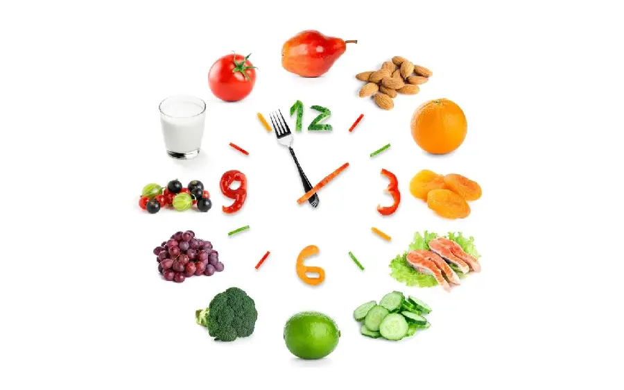 Download spectacular image of a high-quality health-oriented meal plan 