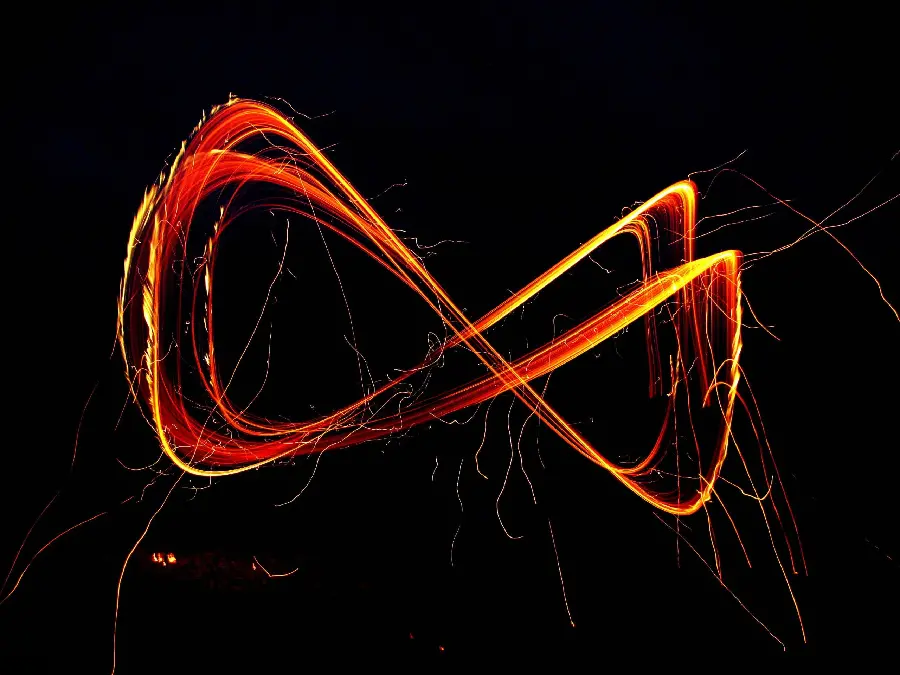 Fiery and luminous lights with the infinity symbol for the profile 