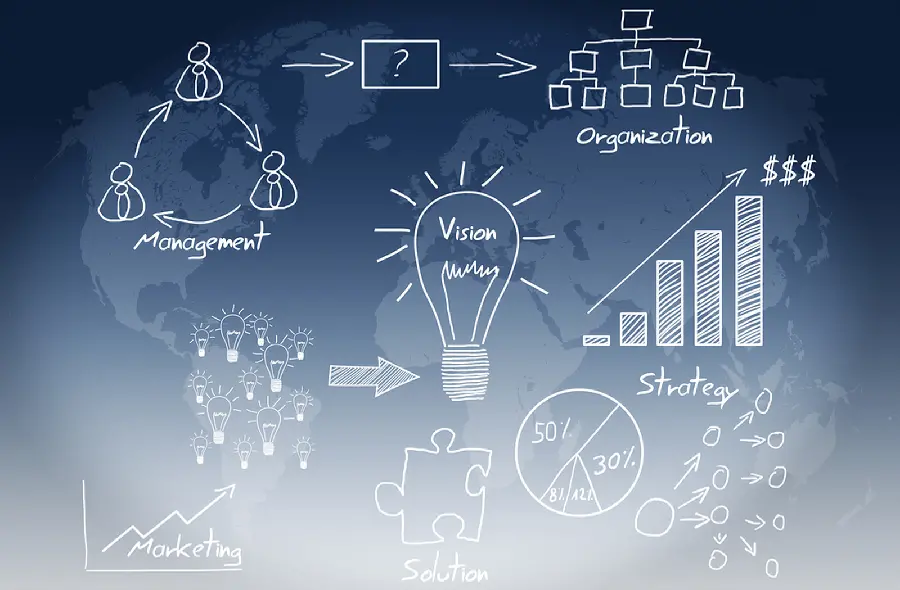 Amazing graphic wallpaper of smart business company management for Windows