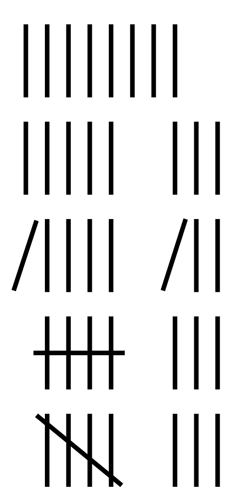 Photo of a ruler instead of mathematical numbers