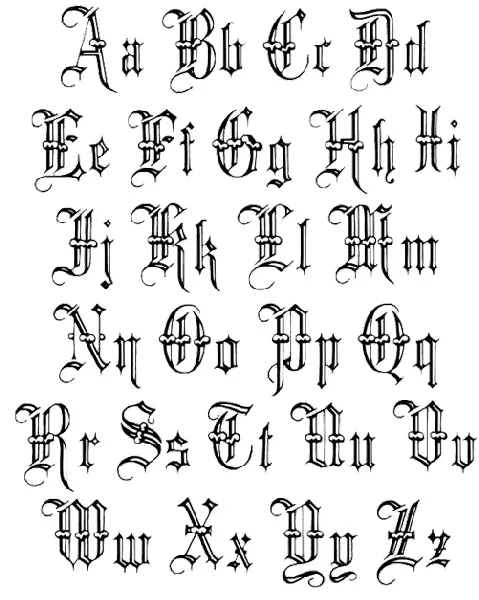 Photos of uppercase and lowercase Latin English letters