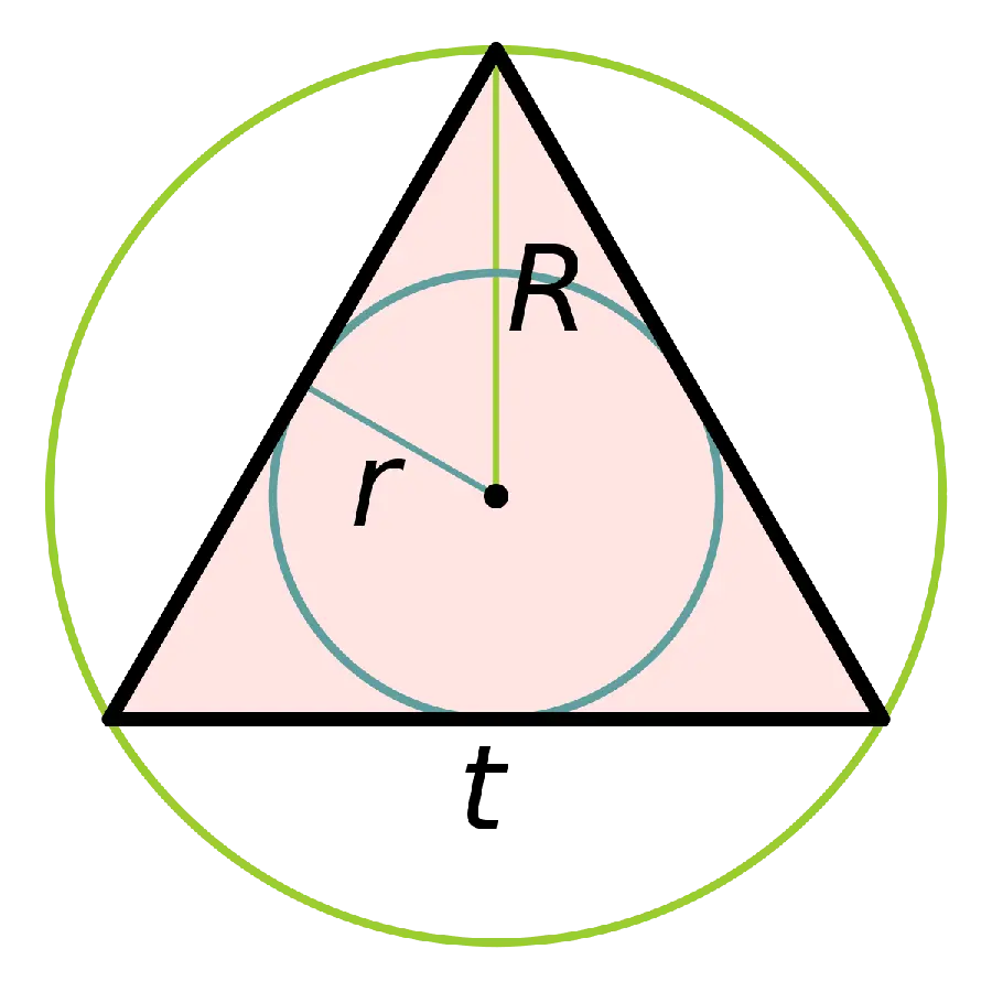 Download free png of a triangle and a circle for asking questions in mathematics