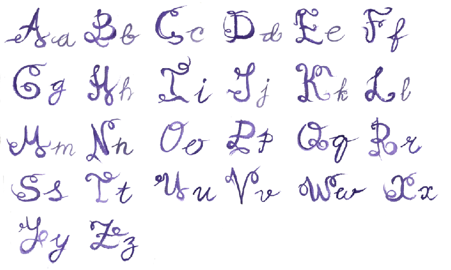 Blue English Letters Photo