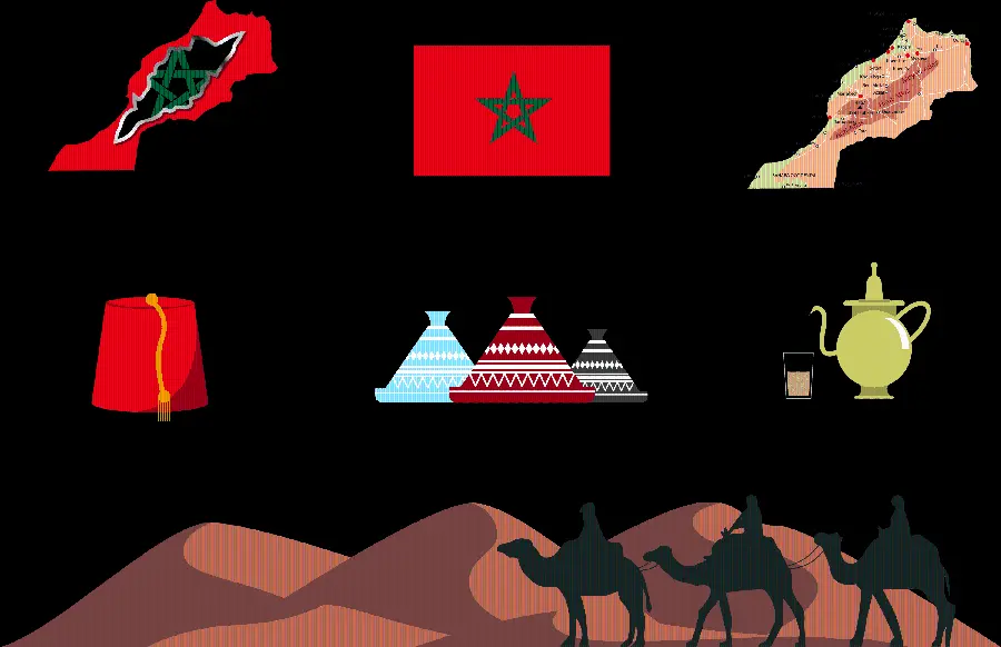High quality photo of Morocco symbols and map