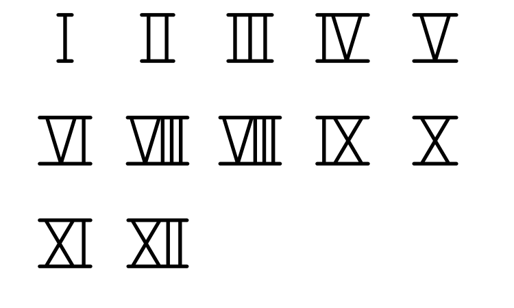 Mathematical numbers with Latin font and png