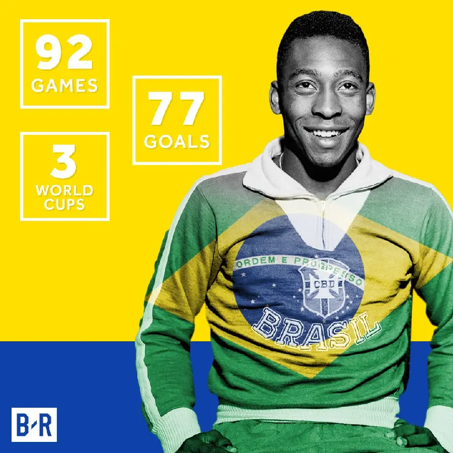 Pele wallpaper for mobile phone