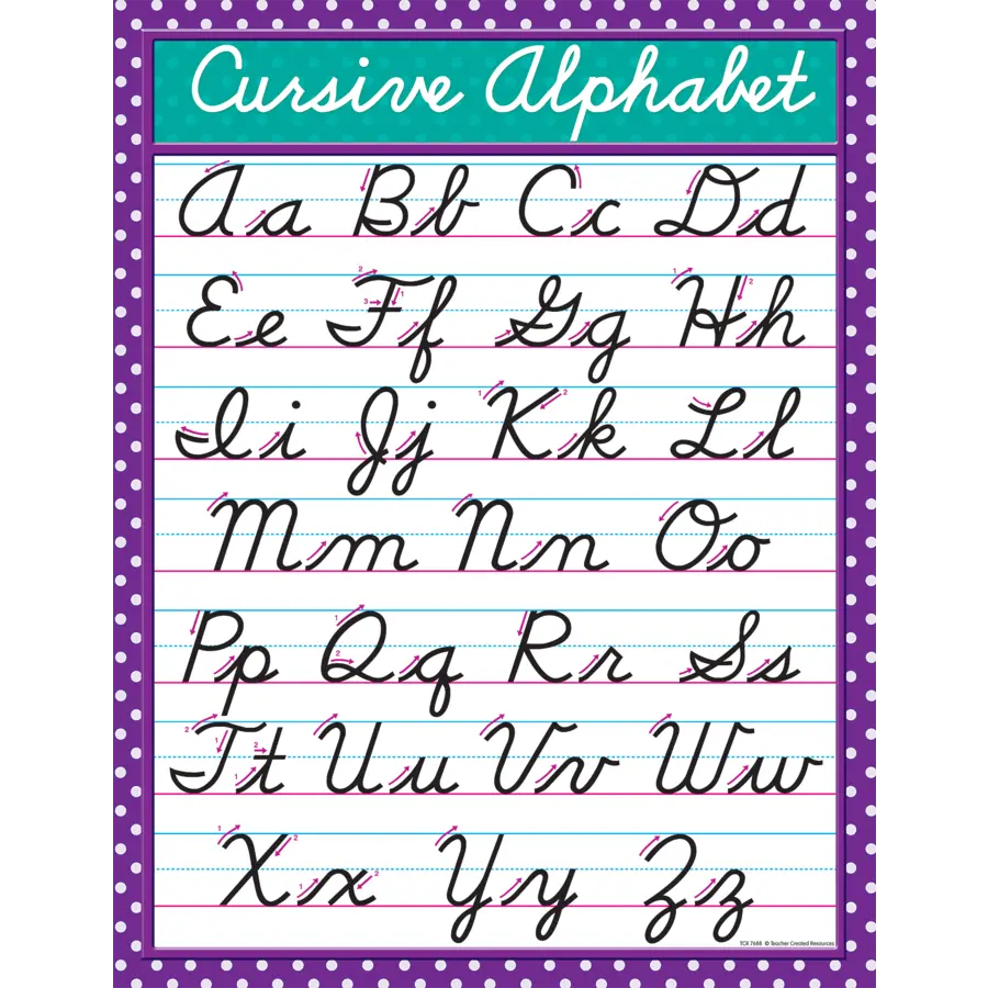 Image of English letters with calligraphy practice