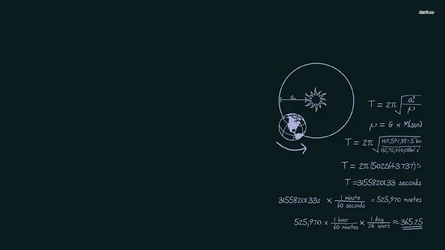 Interesting Calculations of the Solar System with the Help of Computer Science