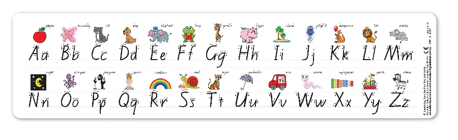 Photo of the English alphabet with shape and pronunciation