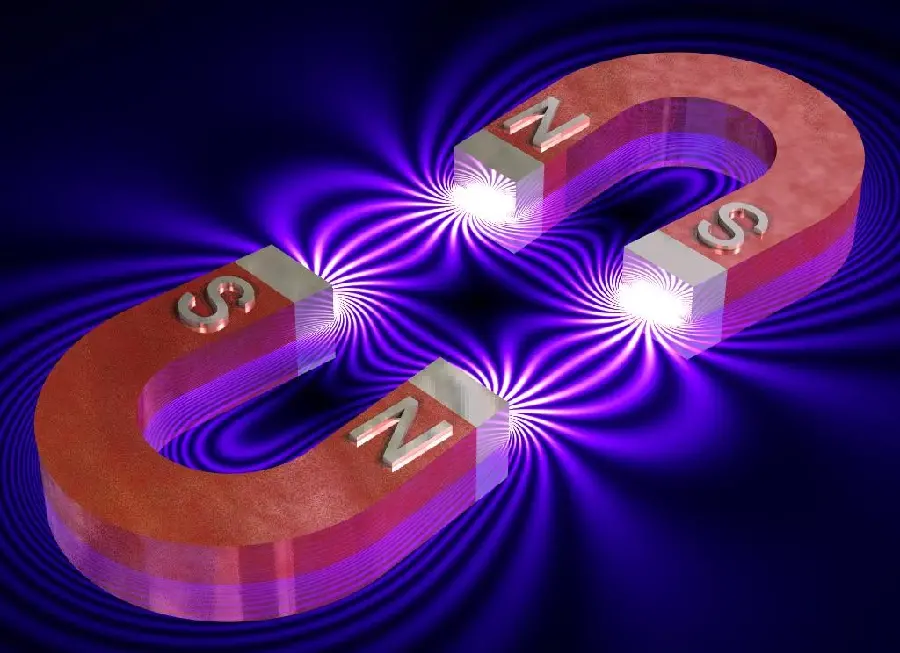Download high quality magnetic field photo of a magnet 