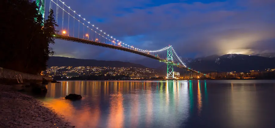 Wallpaper of the Golden Gate Bridge in America for computers and laptops 
