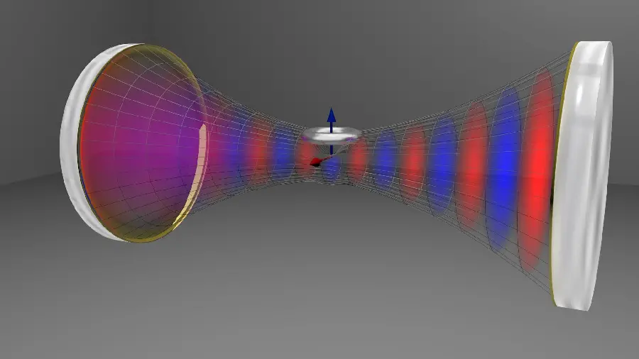 A very beautiful and clear graphic image showing the magnetic relationship 