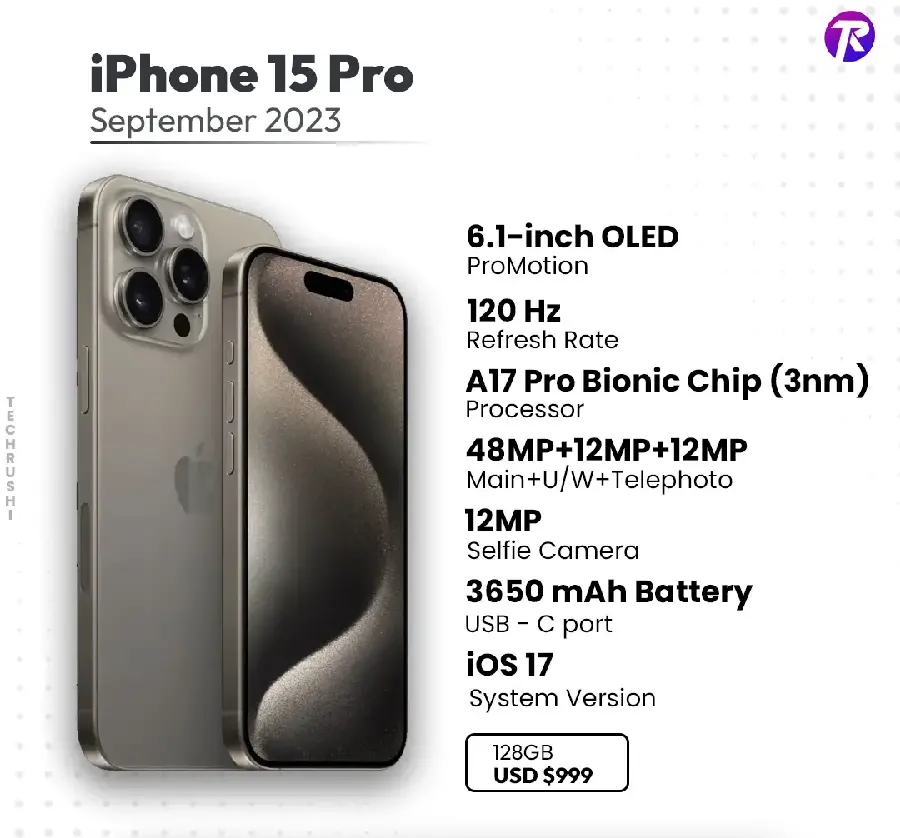 Photo of iPhone 15 Pro specifications on September 12