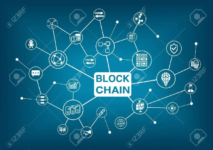 Blockchain Profile Picture and Wallpaper for Traders and Investors