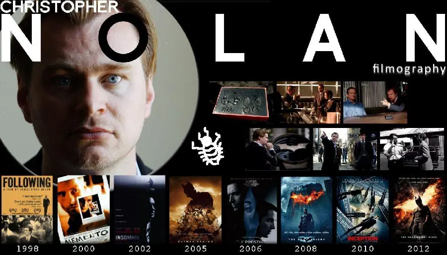 Photo of a promotional magazine selection of the best films of Christopher Nolan