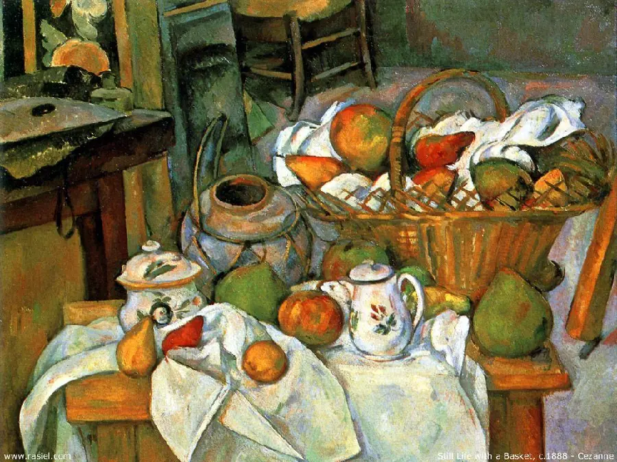 Image of a still life painting with a basket of fruit by Paul Cézanne
