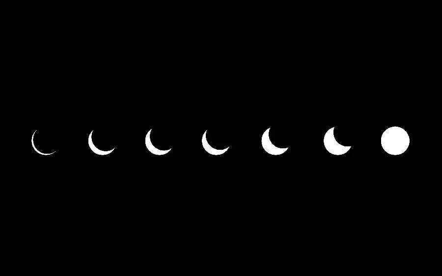 Stock photo of the shape, face and size of the moon and the stages of the moon's evolution from the first to the fourteenth night