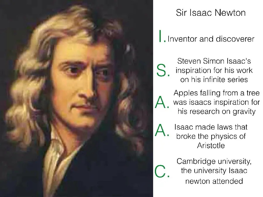 The most beautiful Newton stock image with text suitable for printing