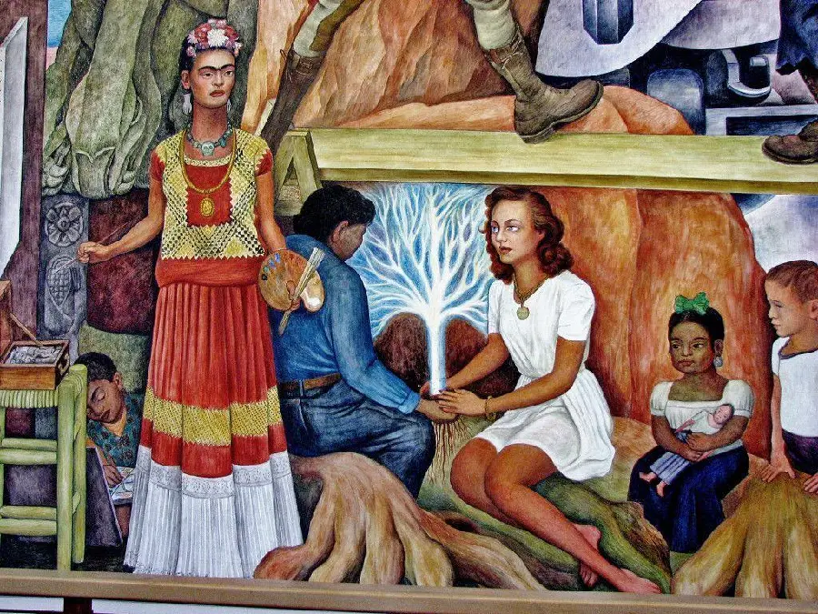 Wallpaper of the Pan American Union painting by Diego Rivera