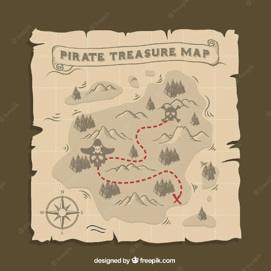 Interesting photo of a real treasure map on old paper