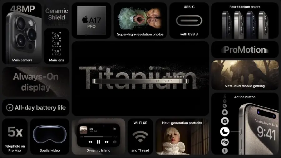 Photo of Ceramic Protector and 3 Main Lenses and 48MP Main Camera and Titanium Body in One Place in iPhone 15 Pro Max