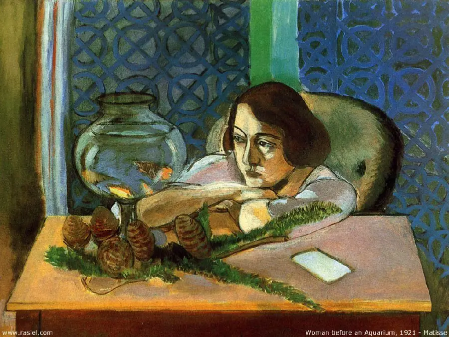Portrait of Andre Derain 1905 by Henri Matisse