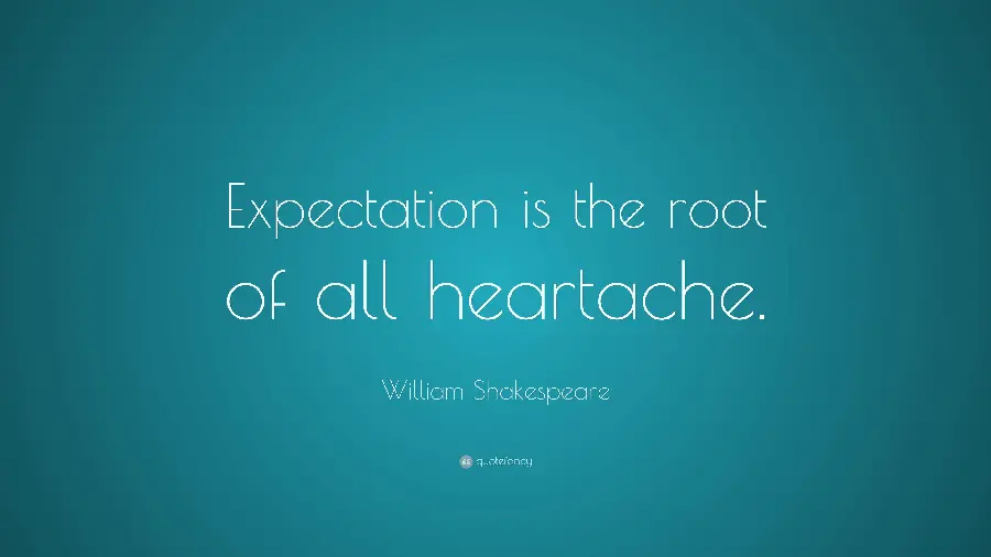 The simplest written image by William Shakespeare for men's and women's profiles