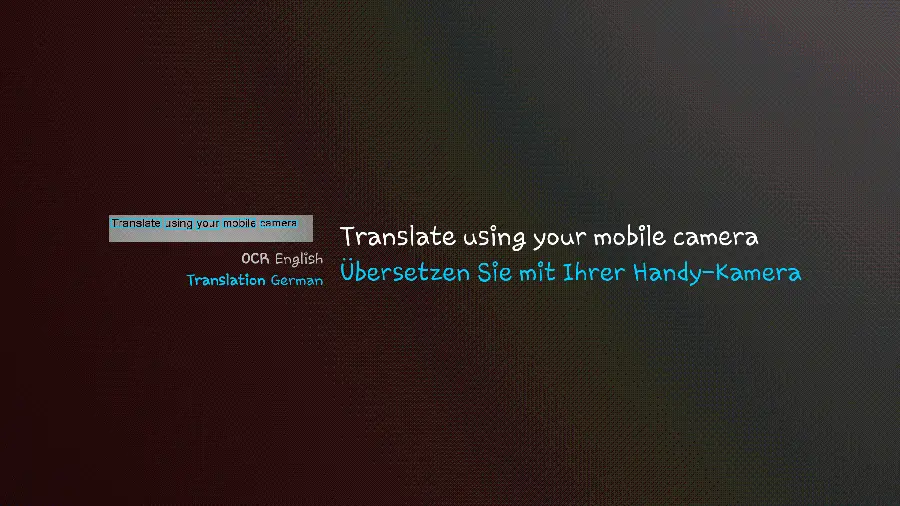 Download background images with the theme of translating text with a phone lens